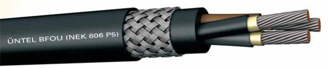 Yanmaz Güç Kablosu