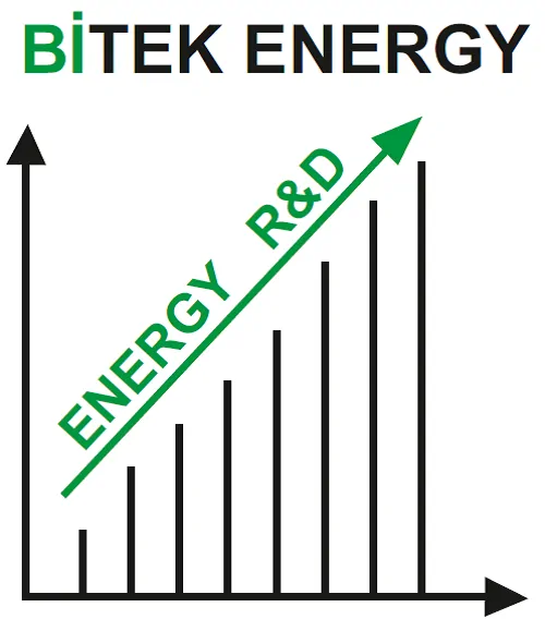 BİTEK ENERGY