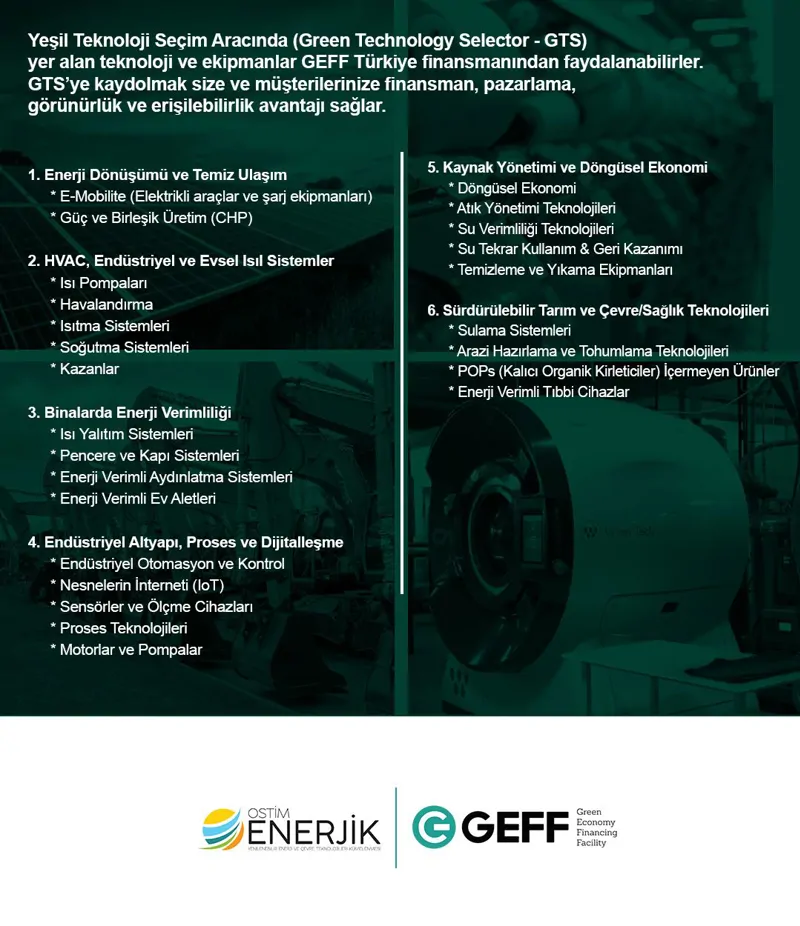 OSTİM Enerjik & EBRD İş Birliğiyle "GEFF Türkiye Yeşil Teknoloji Seçim Aracı (GTS) Eğitimi" Düzenleniyor!