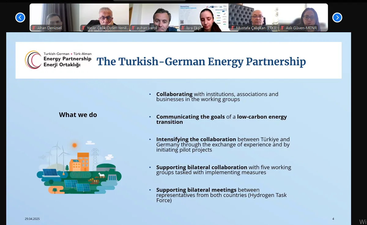 Türk - Alman Enerji İşbirliği Toplantısı
