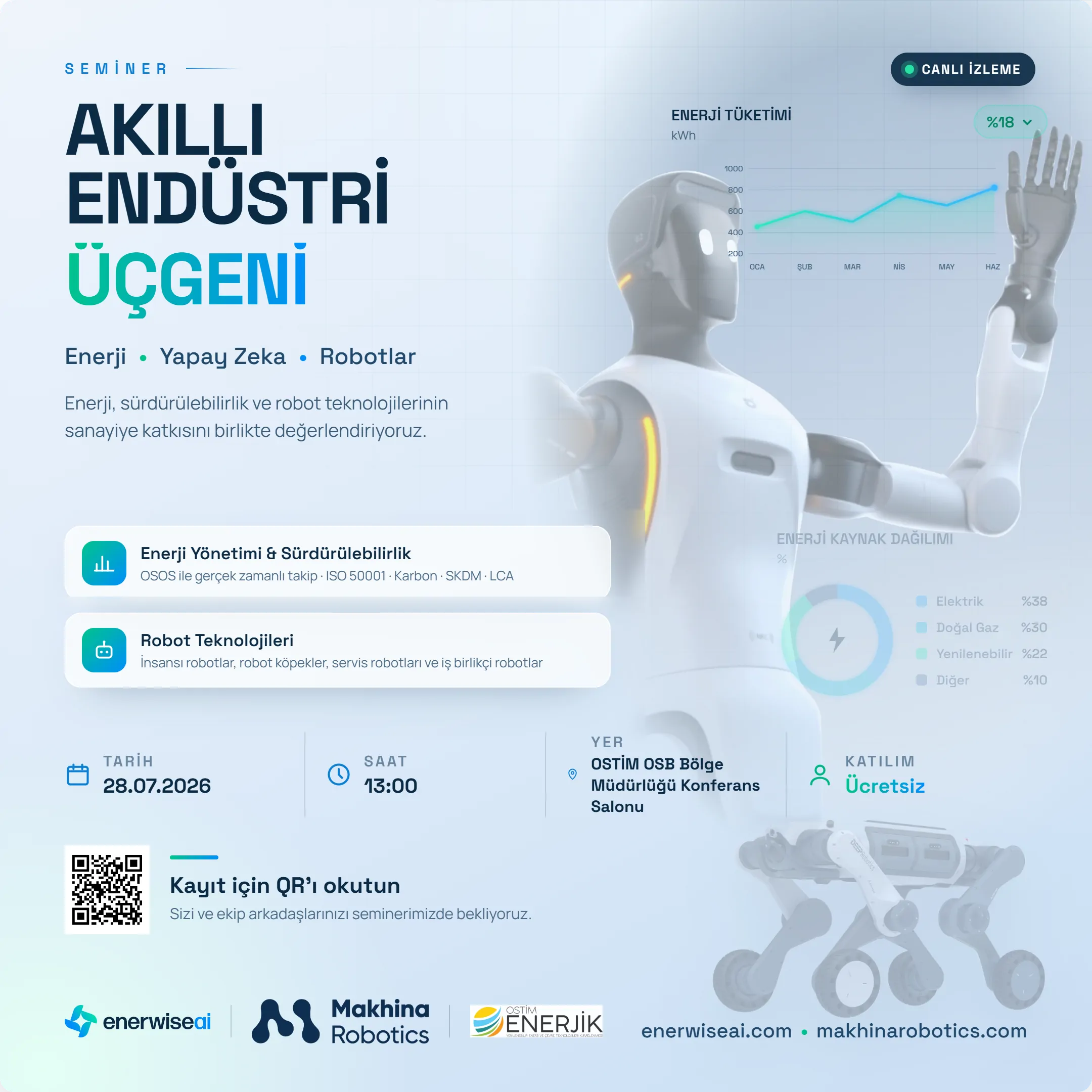 Seminer: Akıllı Endüstri Üçgeni – Enerji, Yapay Zekâ ve Robotlar