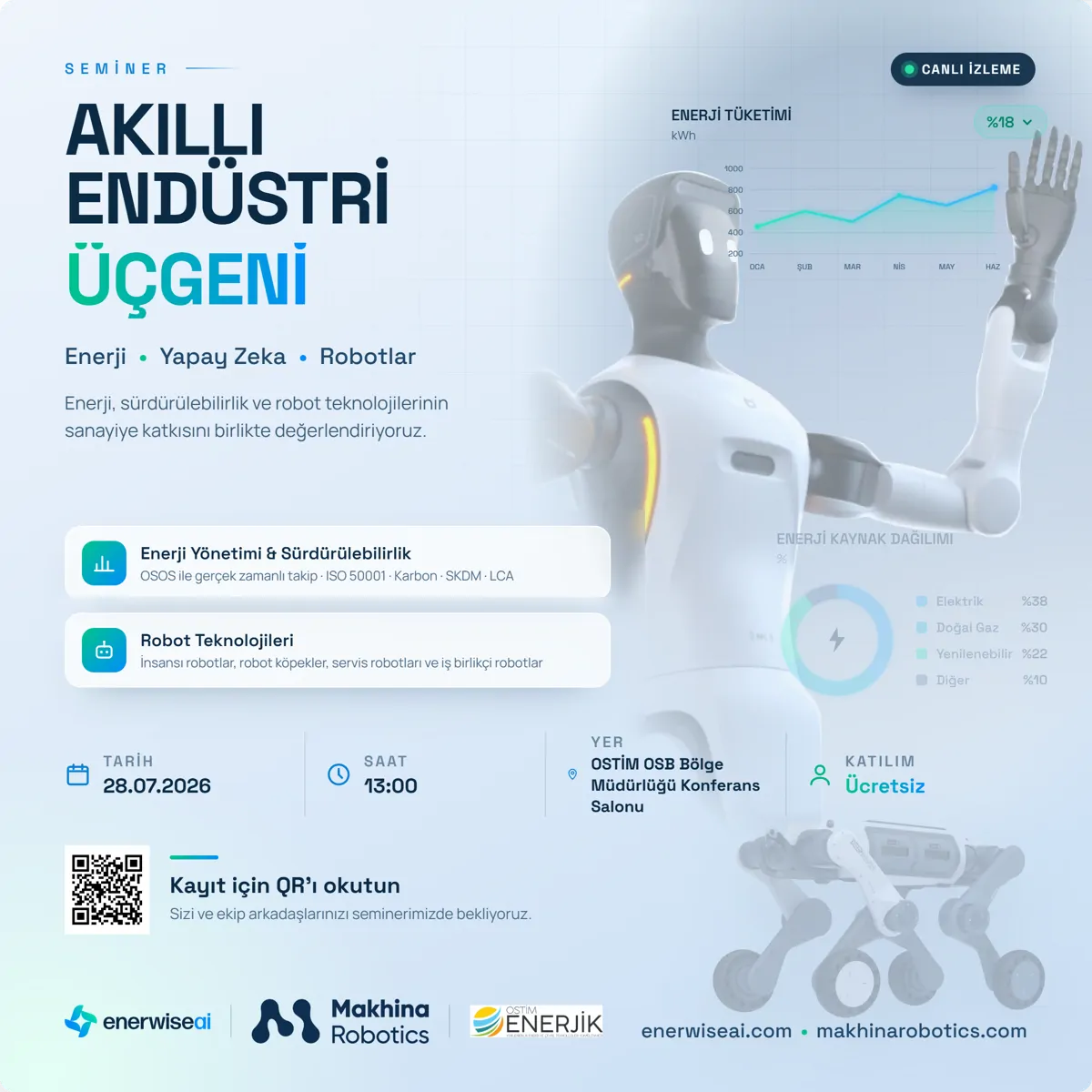 Seminer: Akıllı Endüstri Üçgeni – Enerji, Yapay Zekâ ve Robotlar