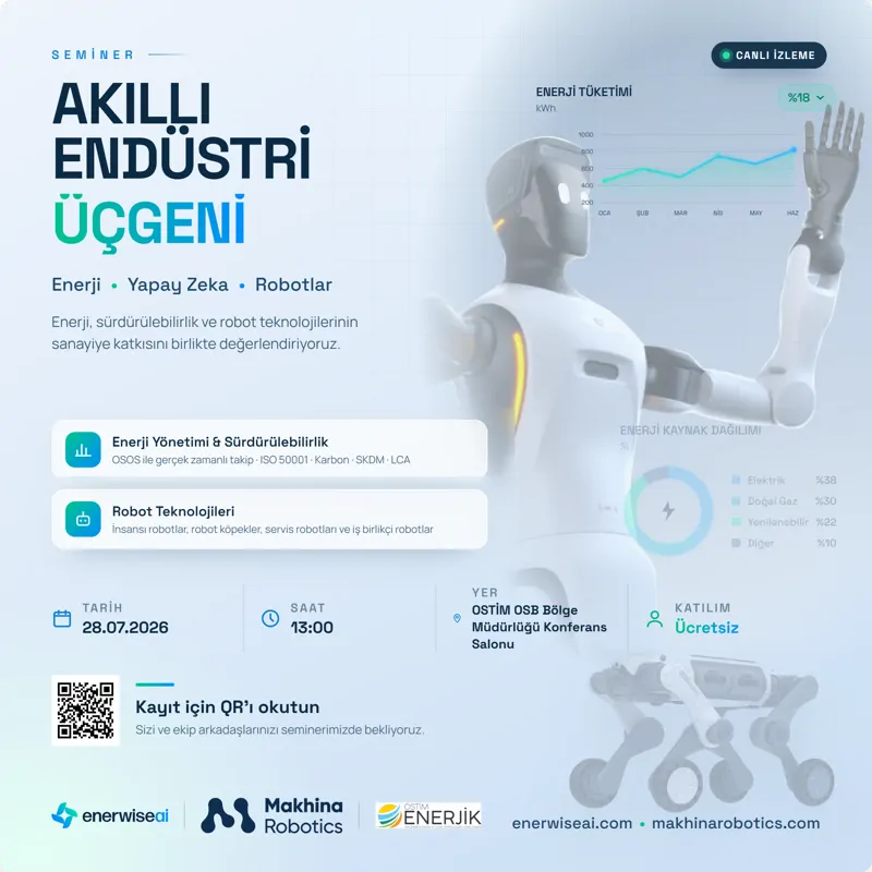 Seminer: Akıllı Endüstri Üçgeni – Enerji, Yapay Zekâ ve Robotlar